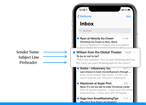 An illustration of an email on a mobile device, which distinguishes the sender name, subject line, and preheader.