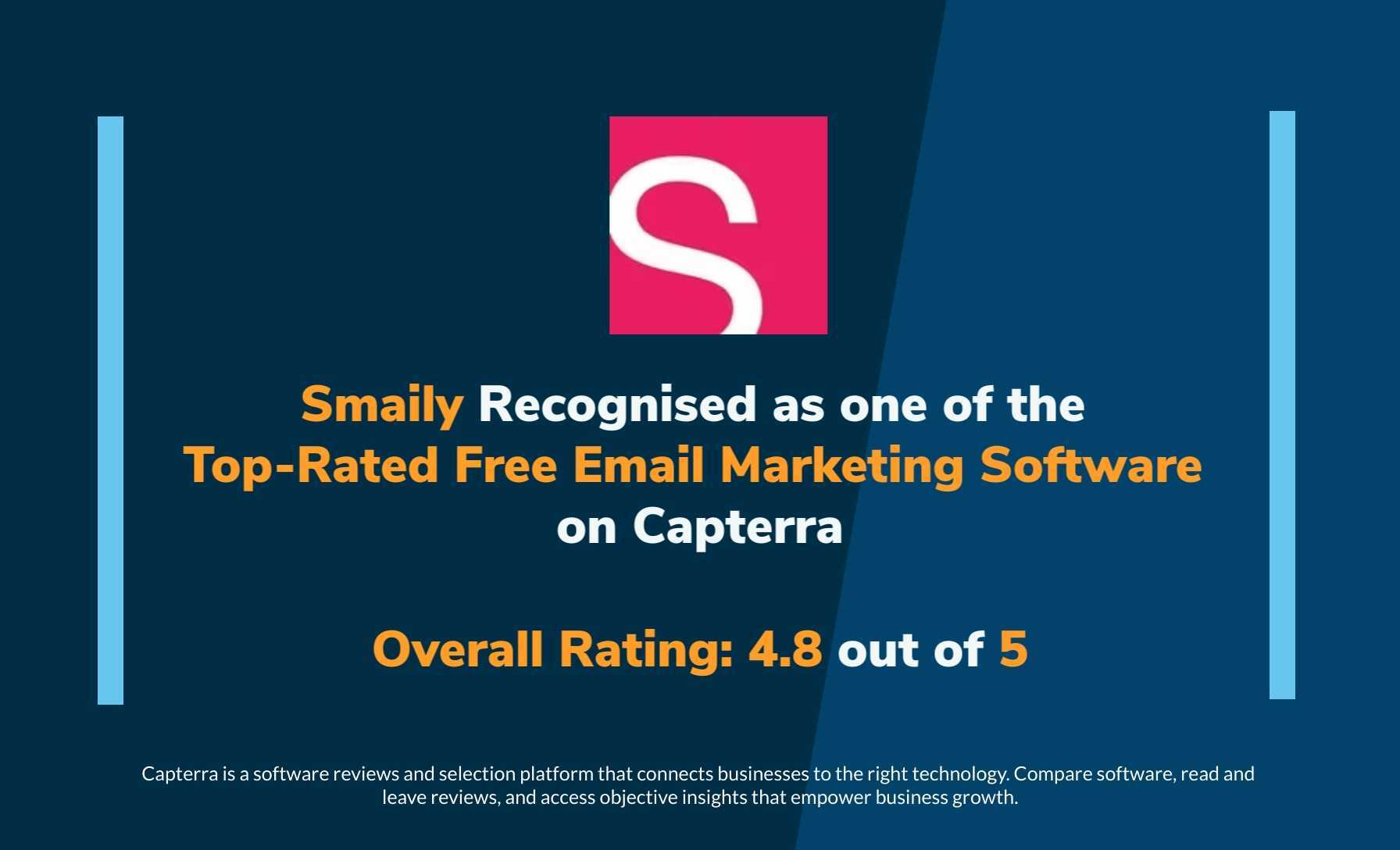 Smaily Email Marketing Software Featured on Capterra