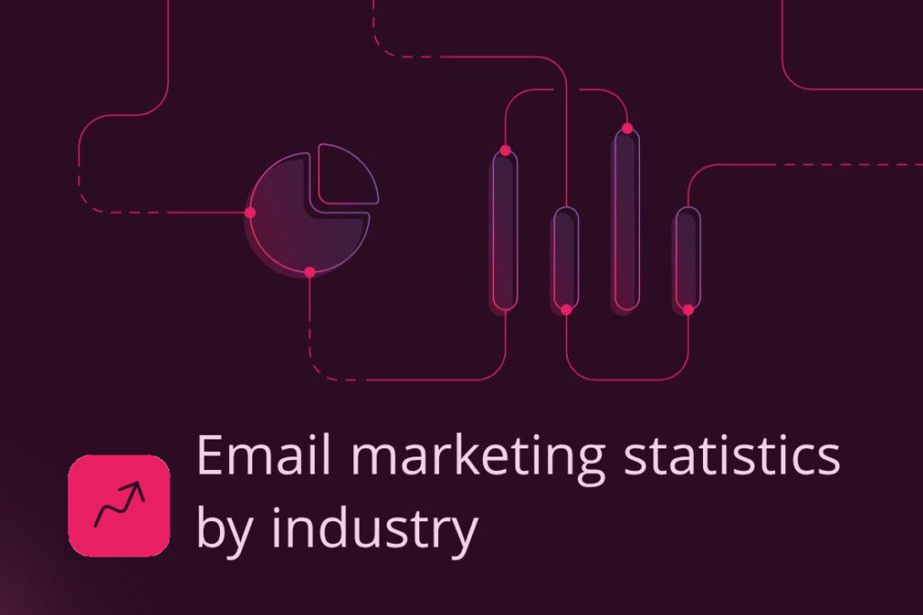 Email marketing statistics by industry