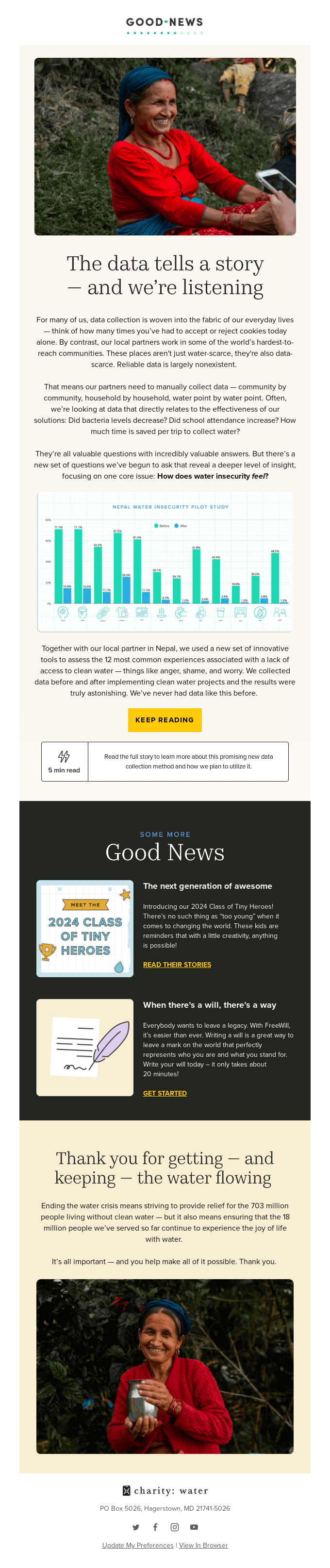 Charity Water's Good News nonprofit email marketing example