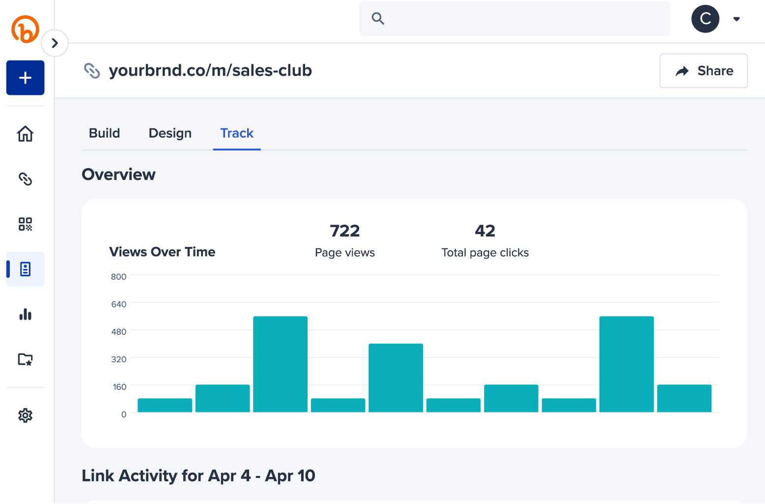 Micro Conversions - Bitly Analytics View